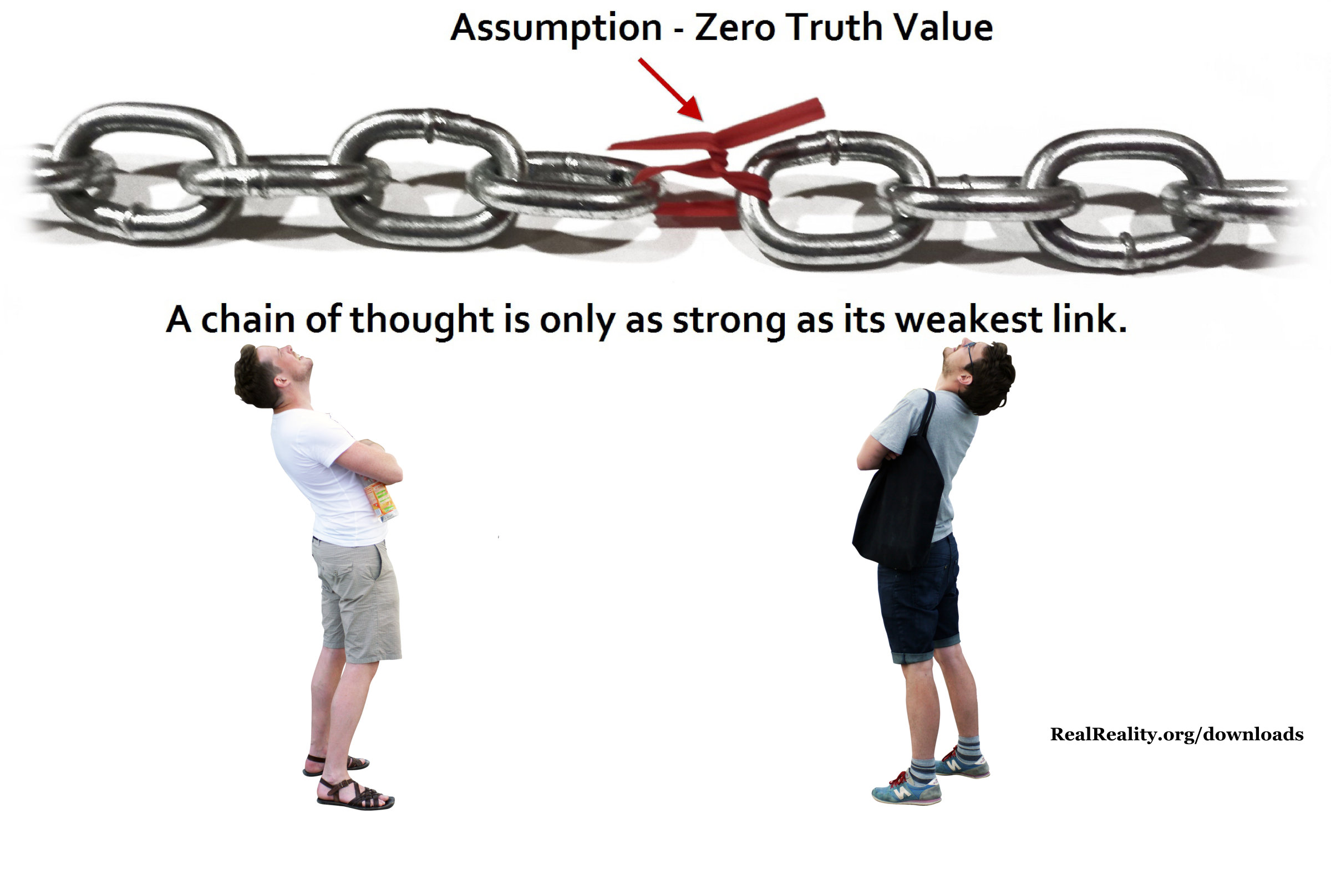 Assumptions have zero truth. A chain of thought is only as strong as its weakest link.