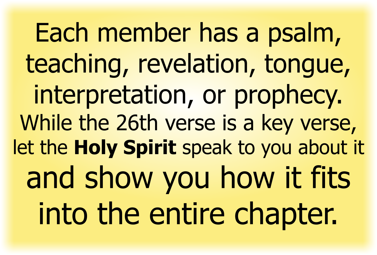 Each member has a psalm, teaching, revelation, tongue, interpretation, or prophecy. 
