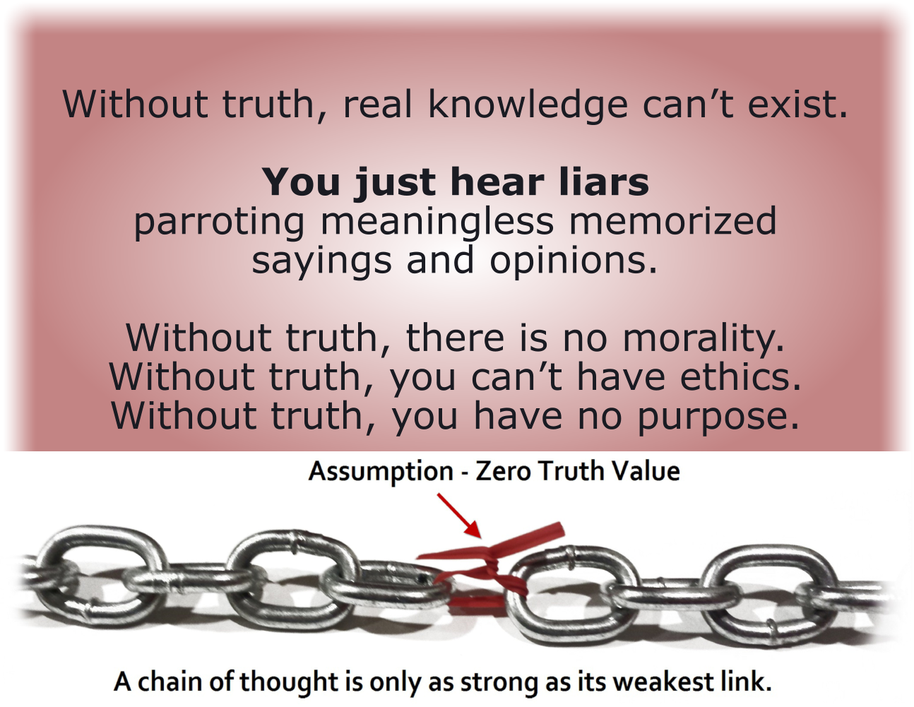The train of logic leaves the track of truth with the first assumption. 