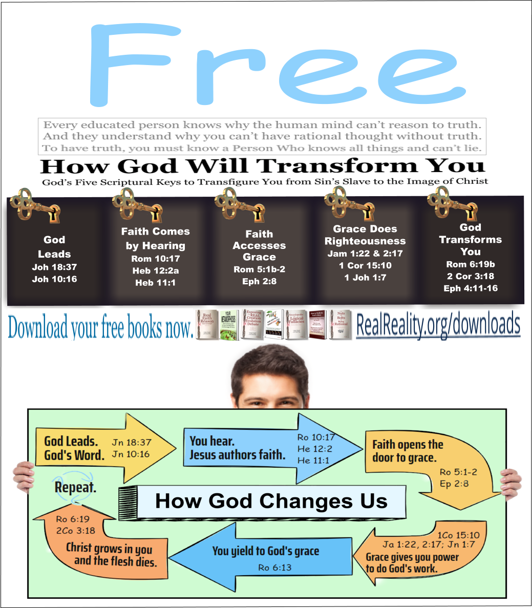 Spiritual Maturity