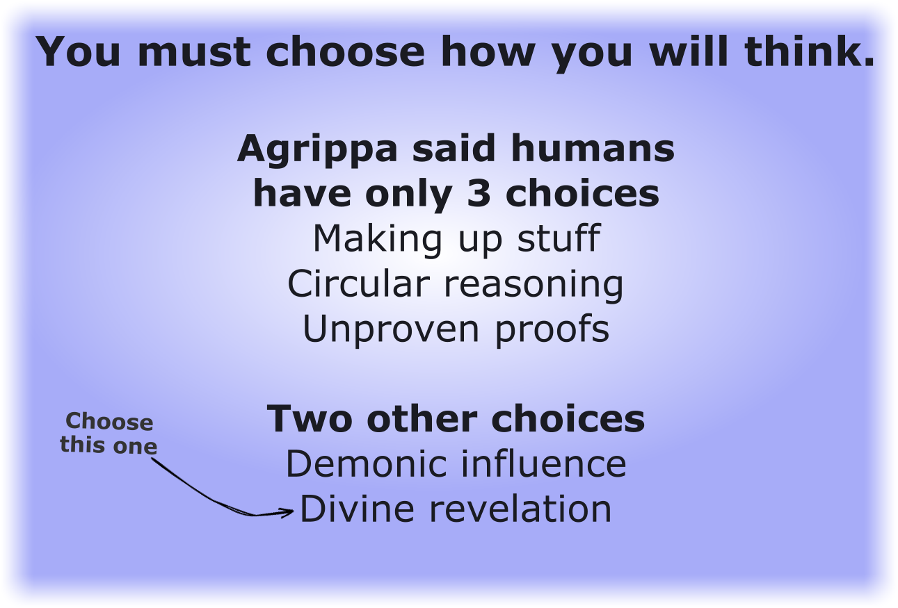 Agrippa's and Munchausen's Three Choices for Thinking