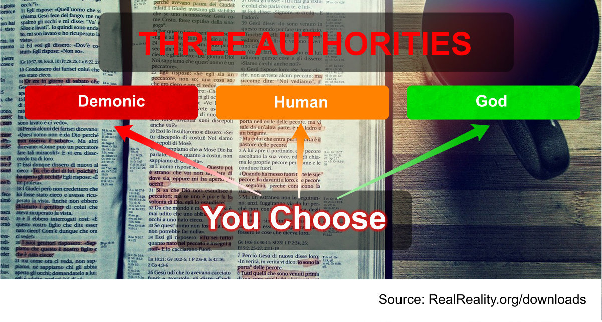 Three Authorities: Demonic, Human, God. You Choose.