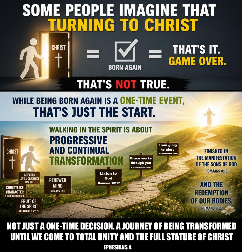 PROGRESSIVE WALK WITH GOD