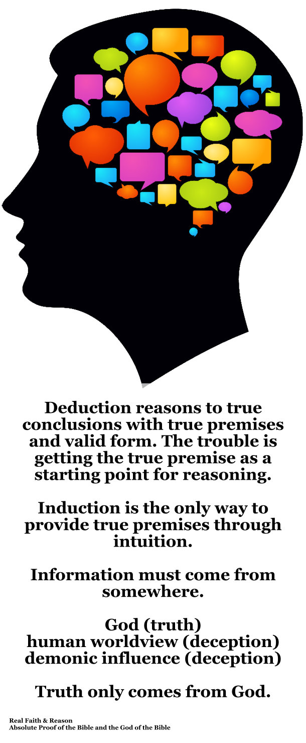 Deduction reasons to true conclusions with true premises and valid form. 