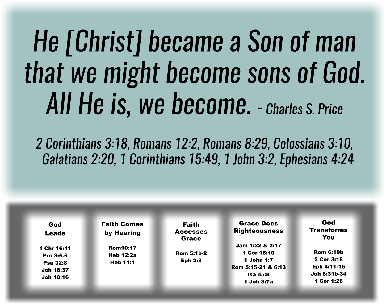 He [Christ] became a Son of man that we might become sons of God. All He is, we become. Charles S. Price 2 Corinthians 3:18, Romans 12:2, Romans 8:29, Colossians 3:10, Galatians 2:20, 1 Corinthians 15:49, 1 John 3:2, Ephesians 4:24 