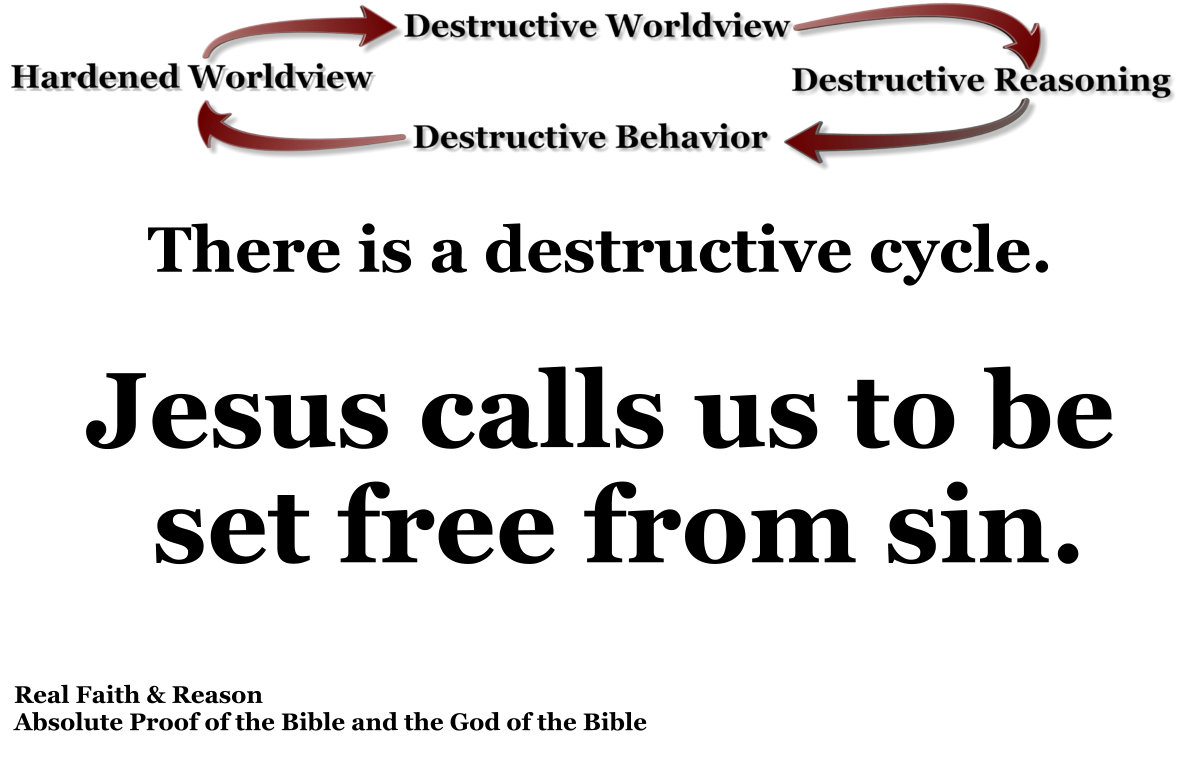 The destructive worldview, reasoning, behavior, hardening, repeat cycle.