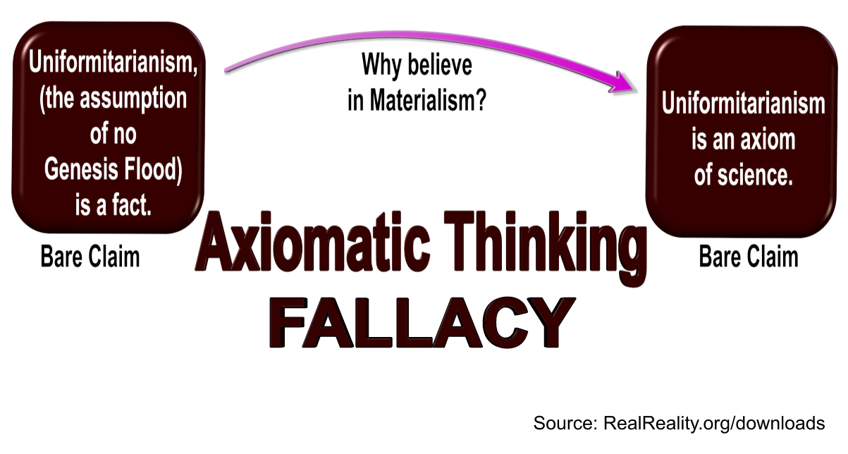 Axiomatic Thinking Fallacy is Simply Making a Bare Claim