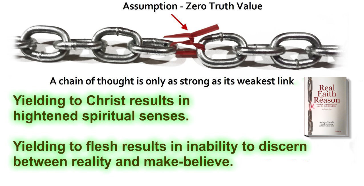 Yielding to Christ results in heightened spiritual senses.