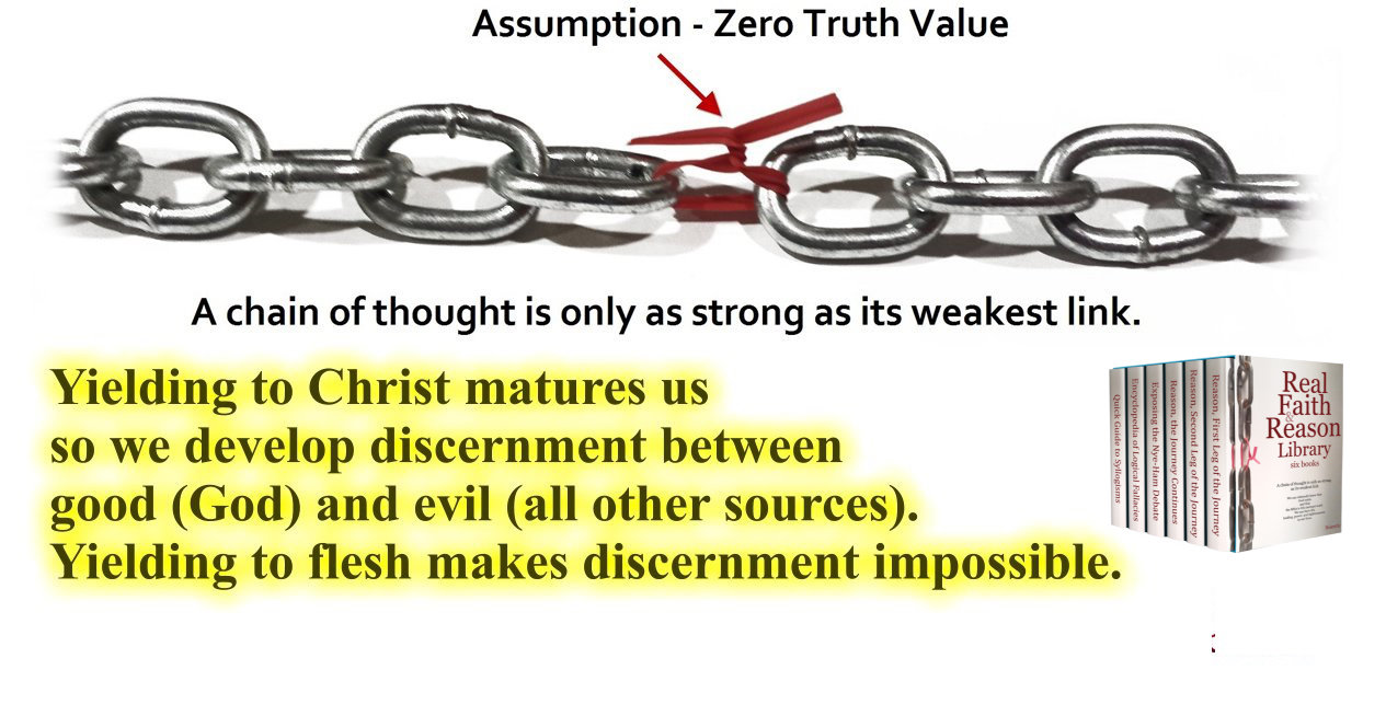 When an assumptions is in the chain of thought, it has zero truth value. A chain of thought is only as strong as its weakest link.