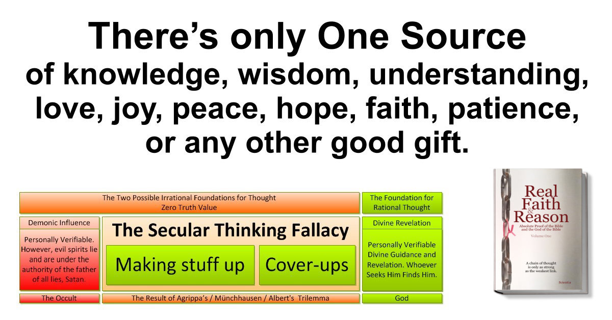 There’s only One Source of knowledge, wisdom, understanding, love, joy, peace, hope, faith, patience, or any other good gift.