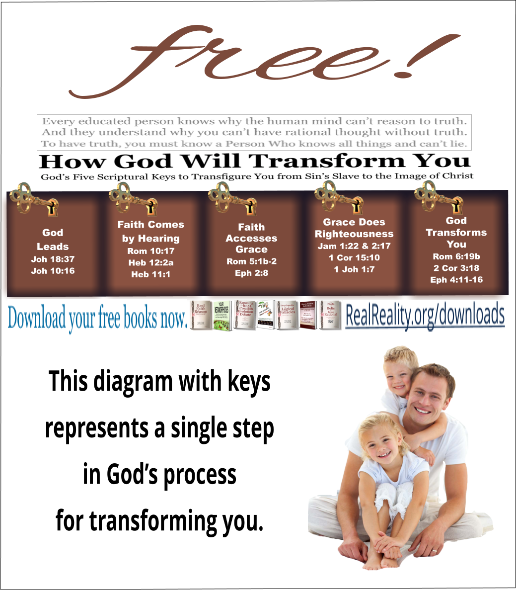Ask God to reveal His process to transform you