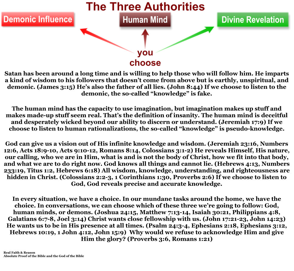 Detail information about the three authorities.