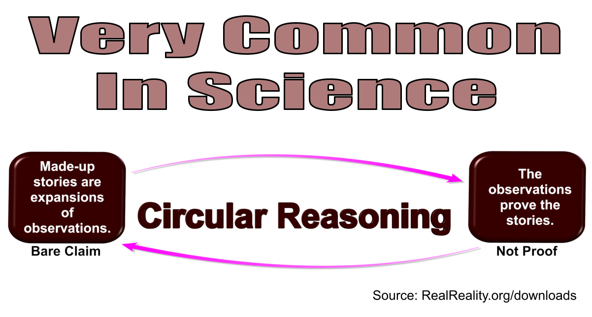 Circular Reasoning Is Very Common In Science