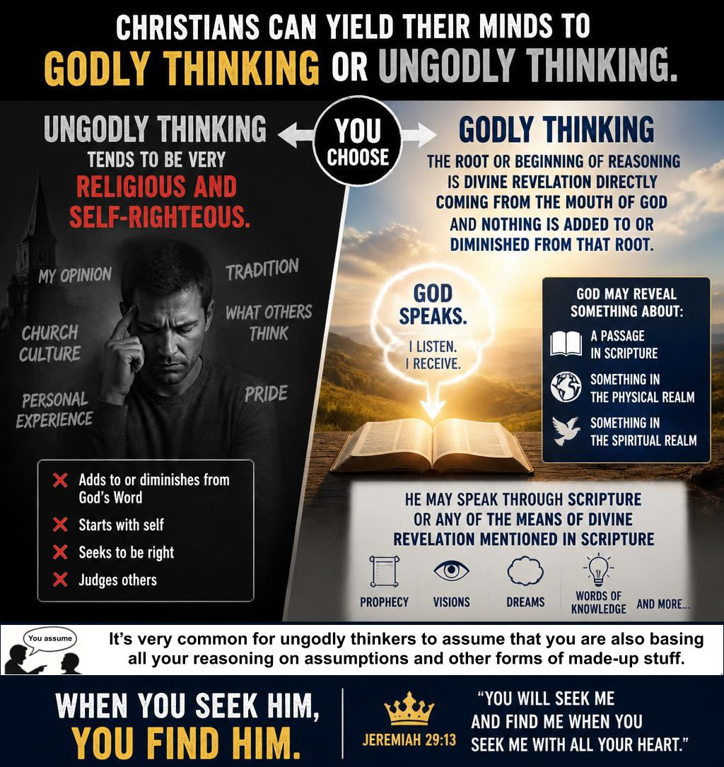 Christians can yield their minds to godly thinking or ungodly thinking