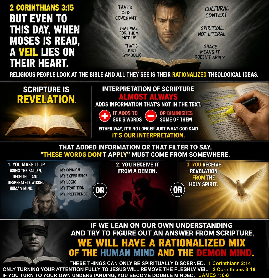Theology and Intellect